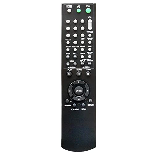 Allimity RMT-D165A RMT-D165P RMT-D166P Replacement