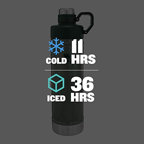 Stanley Classic EasyClean Water Bottle with Never Lose Hinged Leak