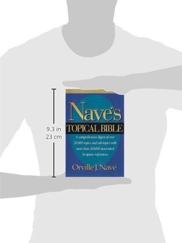 Nave's Topical Bible - Image 2