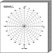 MiniPLOT® Graph Paper Kit: Polar & XY coordinate grid designs for TRIGONOMETRY printed on 3x3