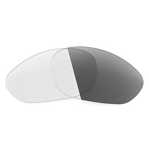 Revant Replacement Lenses for Oakley Twenty XX (2000) Elite Eclipse Grey Photochromic