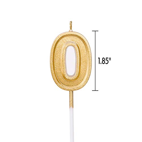 1 URAQT+Birthday+Birthdays+Weddings+Reunions