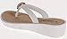 VeeVee Ladies Wedge Flip Flop Sandals With Charm - Women's Summer Walking Shoes (See More Colors / Sizes)