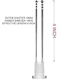 LILINY 18MM by 14MM STEM Standard Diffuser Clear 4 INCH