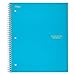 Five Star Spiral Notebook + Study App, 5 Subject, Wide Ruled Paper, 8