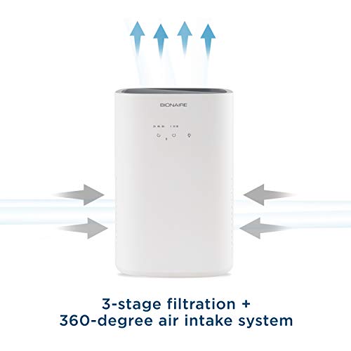 Bionaire True HEPA 360° Air Purifier for Medium Rooms, Air Filter for