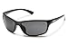 SunCloud Polarized Optics Sentry