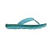 Nike Women's Flex Motion Thong