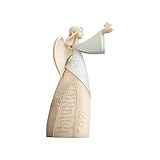 Kitchen Enesco Llc 64713 Figurine Foundations Bereavement Angel Book