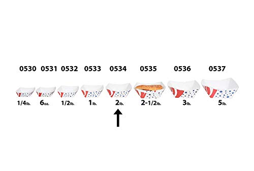 1 Southern+Champion+Tray+0534+Paperboard