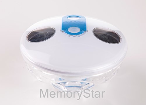Poolleuchten led
