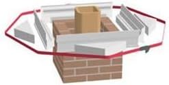 12 Inches Styro-Form Support Triangles- Box of 4 by Ahrens