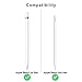 TITACUTE iPencil Nibs 2 Pack Replacement Pencil Tip Compatible for iPad Pro Pencil White