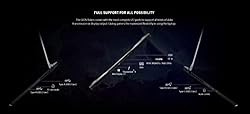 MSI 2022 Newest GE76 17.3" 144Hz IPS FHD Premium