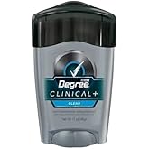 DEGREE Men Clean Clinical Antiperspirant Deodorant, 1.7 Ounce (Pack of 3)
