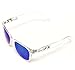 GloFX Diffraction Glasses – Clear – Blue Mirror