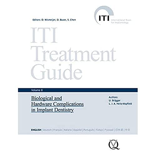 ITI Treatment Guide: Biological and Hardware Complications in Implant Dentistry