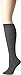 Wigwam Women's Cable Knee High Socks, Md Grey Heather, Medium/Shoe Size(6-10)