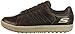 Skechers Men's Drive 4 Lx Waterproof Golf Shoe