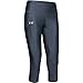 Under Armour Women's Armour Fly Fast Capris