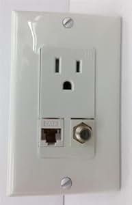 Amazon.com: HUBBELL AC 15A 110V POWER OUTLET + F-TYPE COAX TV + CAT-6