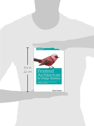 Frontend Architecture for Design Systems: A Modern Blueprint for Scalable and Sustainable Websites