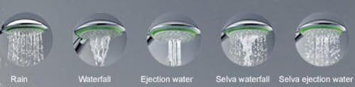 Lowenergie Water/Energy Saving Shower Head Motor Home, Camper Van, Caravan, House or Hotel (ECO 5 Function) - Image 5