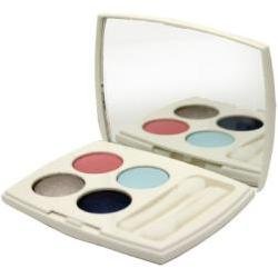 Lancome Goodbyes Discontinued Products