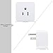 Smart Plug - 2 Pack Lampwin 2018 New Design Wifi Smart Plug Adapter Outlet Socket Works with Amazon Alexa Echo Dot and Google Assistant for Smart Home Automation