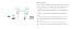 TP-Link AV500 Powerline Universal WiFi Range Extender 2 Ethernet Ports Starter Kit (TL-WPA4226KIT)