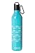 Vinrella Water Bottle Umbrella, Blue Petals
