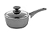 Saflon Titanium Nonstick 2 Quart Sauce Pan with Glass Lid Forged Aluminum with PFOA Free Coating