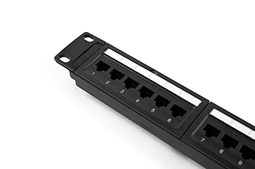 Buyer's Point 24 Port Cat6 RJ45 Patch Panel | Built