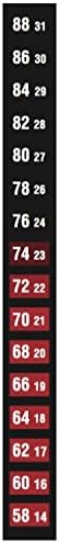 Luganni, Ez-2-Read Thermometer Strip Adesive (Traditional - 58-88°F Range)
