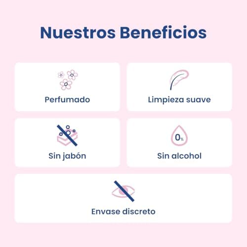 Gel de Higiene Íntima Diario, Ph Equilibrado, sin Jabón, 400 ml