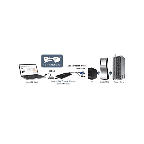 StarTech.com Portable Laptop Crash Cart Adapter, USB/VGA KVM Console, File Transfer & Video Capture, Windows/Linux/MacOS, TAA
