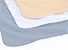 Dust Mite- and Allergen-Proof Comforter Cover; “Premium Microfiber” (Twin; White)