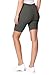 FashionJOA Women's Activewear Workout Cycling Yoga Running Biker Shorts