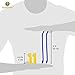 SunGrow Dog Toothbrush Set, 2 Dual-Headed Brush and 2 Finger Brushes, Freshens Dog's Breath, Vet and Pet Groomer Recommended, 4 Pack