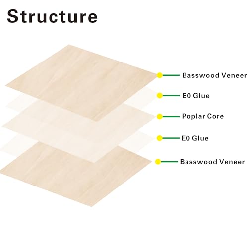 12 Pack Basswood Sheets 1/4 inch,12"x12"x1/4" Plywood Sheets,6mm Basswood for Laser Cutting,Laser photo 8