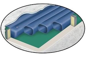 Waterbed Tubes- Free Flow Softside Fluid Bed Replacement Tube 74in Length