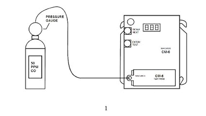 Macurco CM6-FCK CM-6/CM-12 Carbon Monoxide CO Field Calibration Kit