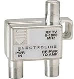 Electroline EDA-ICF Remote Power Inserter for All EDA Amp