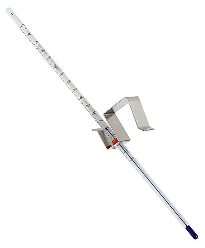 Thermometer Holder