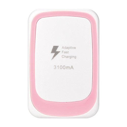 image for GBSELL 2 Ports Travel Adapter Fast Charger Wall Multiple USB Charging 