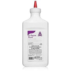 Control Solutions - 82002479 - D-Fense Dust