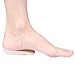 Premium Heel Cushions for Heel Pain Relief & Shoe Comfort – Gel Inserts for Men & Women, High Heel Pads & Grips, Adjust for Loose Shoes (Large (1.0