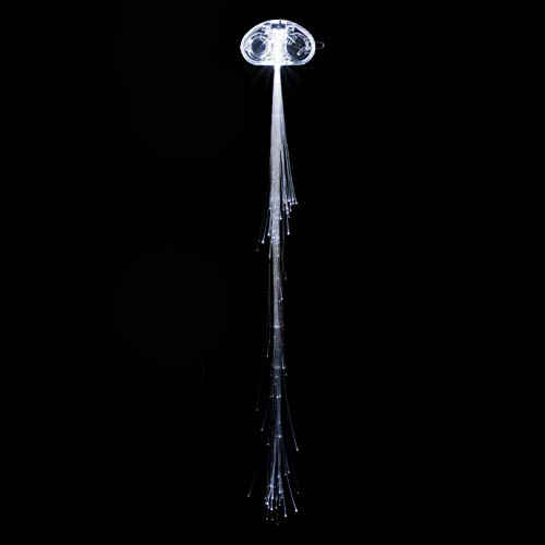 2 Extensions+battery+powered+extensions+optical