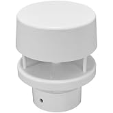 Mini-C2A-RS485 IP65 Ultrasonic Wind Speed 0～45m/s Wind Speed and Direction sensorDirection Sensor 0～360&deg;Anemometer for Meteorology