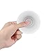 HITASION Fidget Toys Hand Spinner for Adults EDC ADHD Focus Ultra Durable High Speed 1-3 Min Smooth Spin Not Cracked (White)